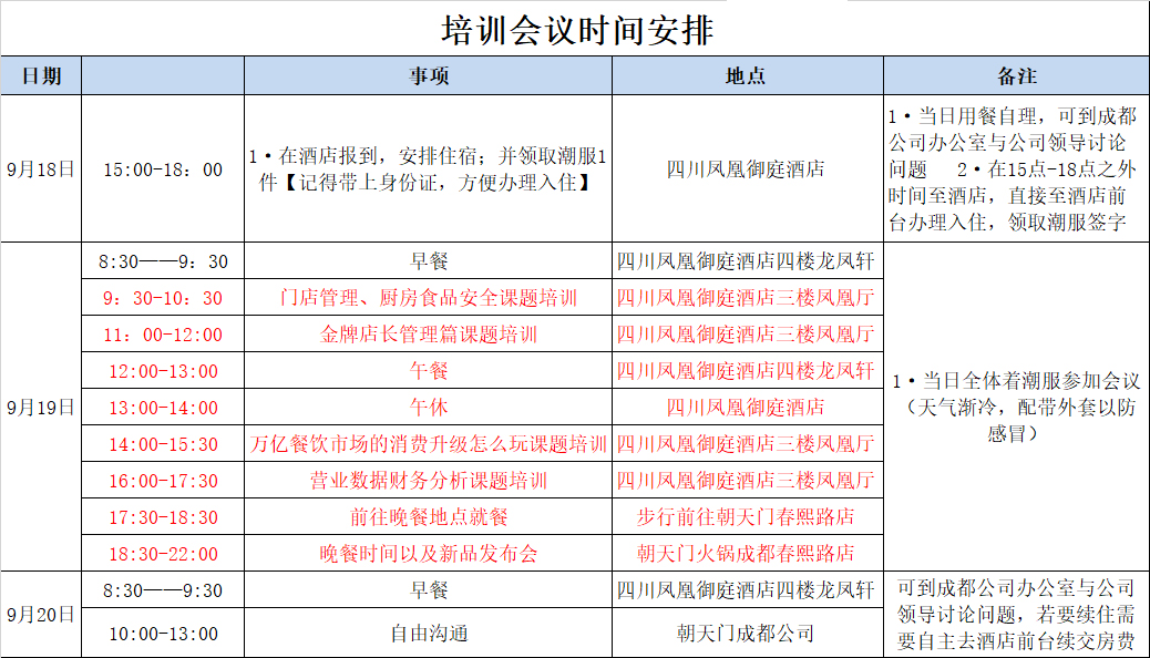 2019朝天門(mén)集團(tuán)金牌店長(zhǎng)交流峰會(huì)及新品發(fā)布會(huì)邀請(qǐng)函